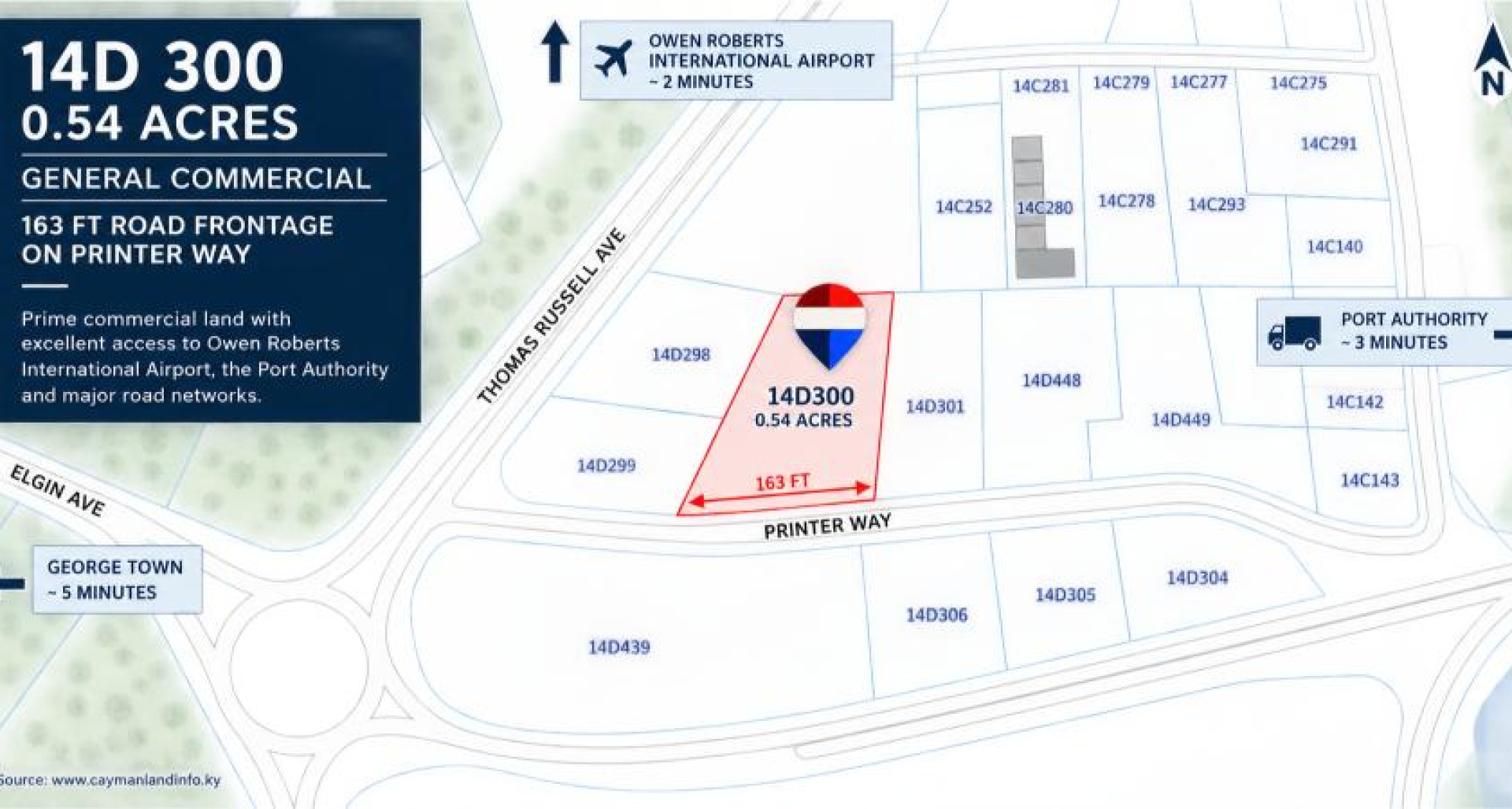 PRIME COMMERCIAL LAND | 0.54 ACRE