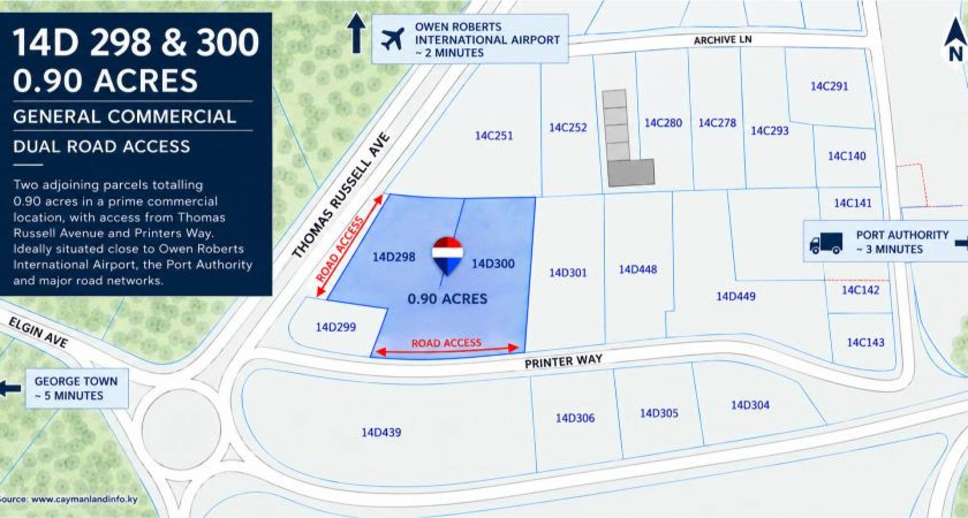 PRIME COMMERCIAL DEVELOPMENT SITE WITH DUAL ROAD ACCESS | 0.90 ACRE